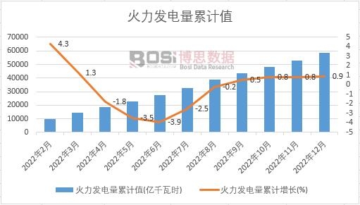 �����l(f��)�����Ӌ