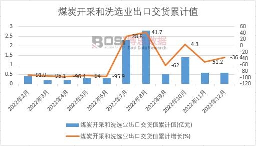 ú̿�_�ɺ�ϴ�x�I(y��)���ڽ�؛ֵ��Ӌ(j��)