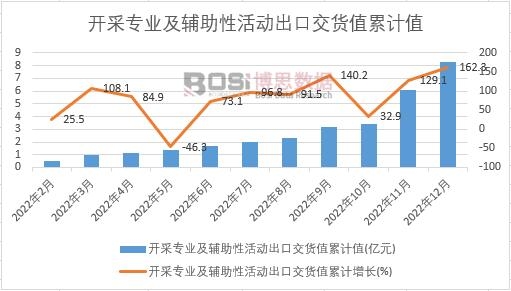 �_�Ɍ��I(y��)���o���Ի�ӳ��ڽ�؛ֵ��Ӌ