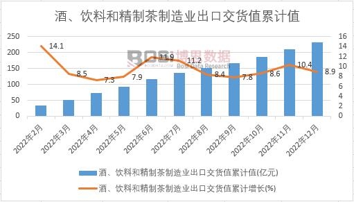 ������Ϻ;��Ʋ�����I(y��)���ڽ�؛ֵ��Ӌ