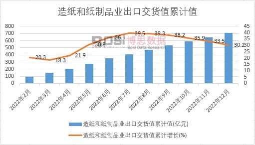 �켈�ͼ���Ʒ�I(y��)���ڽ�؛ֵ��Ӌ