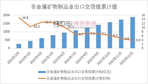 �ǽ��ٵV����Ʒ�I(y��)���ڽ�؛ֵ��Ӌ(j��)