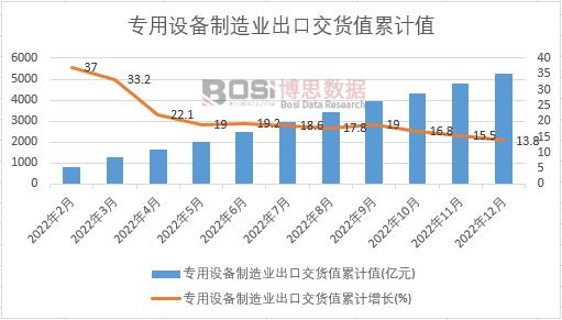 �����O(sh��)������I(y��)���ڽ�؛ֵ��Ӌ(j��)