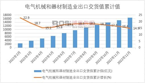 늚�Cе����������I(y��)���ڽ�؛ֵ��Ӌ