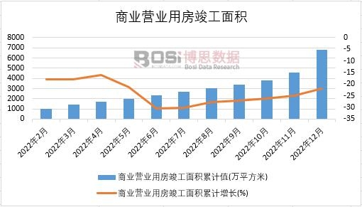 2022���Ї�(gu��)�̘I(y��)�I(y��ng)�I(y��)�÷�������e�¶Ƚy(t��ng)Ӌ(j��)