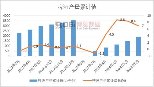 ơ�Ʈa(ch��n)����Ӌ(j��)