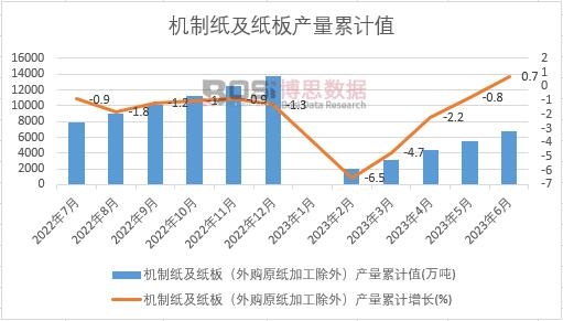 �C�Ƽ������壨��ُԭ���ӹ����⣩�a(ch��n)����Ӌ