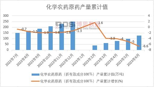 ���W�rˎԭˎ������Ч�ɷ�100�����a����Ӌ