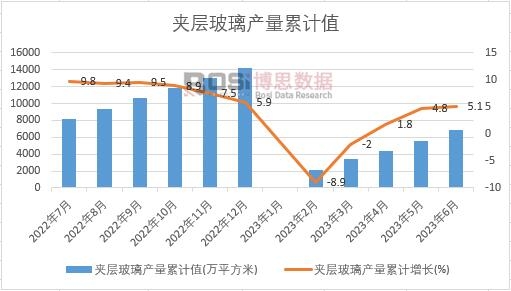 �A�Ӳ����a(ch��n)����Ӌ