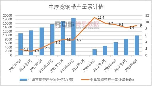 �к�䓎��a(ch��n)����Ӌ(j��)