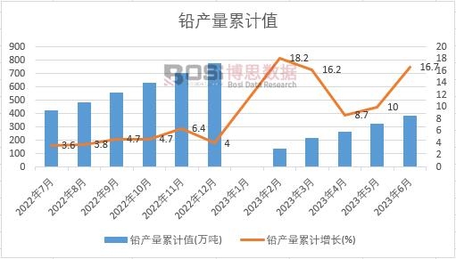 �U�a(ch��n)����Ӌ