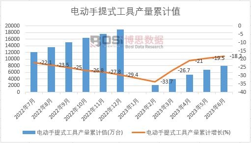 늄�����ʽ���߮a(ch��n)����Ӌ(j��)