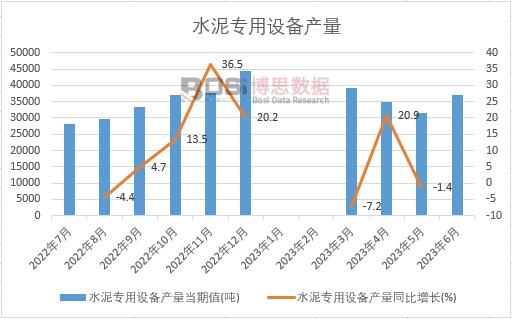 �Ї�ˮ�������O(sh��)��a(ch��n)��