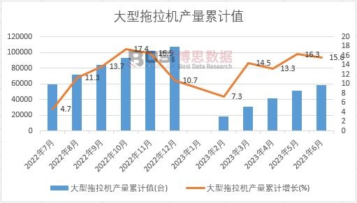 ���������C�a(ch��n)����Ӌ