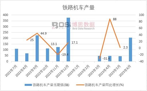 ��˼��(sh��)��(j��)