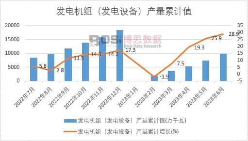 �l(f��)늙C�M���l(f��)��O(sh��)�䣩�a(ch��n)����Ӌ