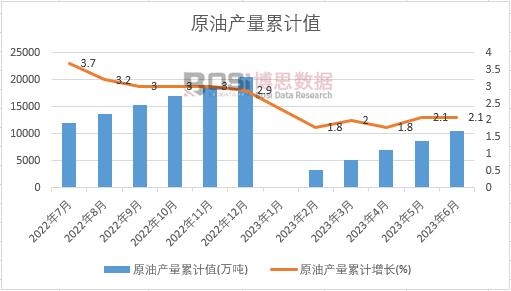 ԭ�ͮa(ch��n)����Ӌ