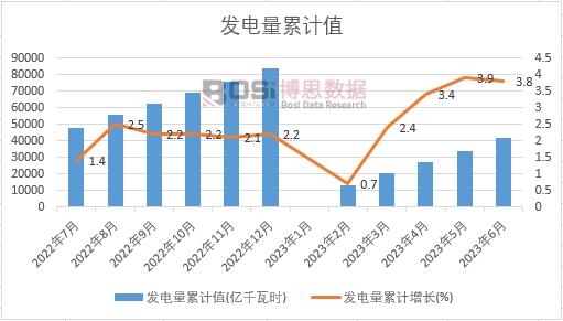 �l(f��)�����Ӌ