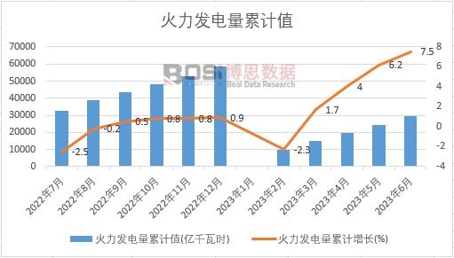 �����l(f��)�����Ӌ(j��)