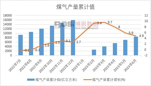 ú��a����Ӌ