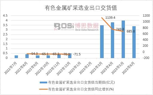 2023���ϰ����Ї�(gu��)��ɫ���ٵV���x�I(y��)���ڽ�؛ֵ�¶Ƚy(t��ng)Ӌ(j��)