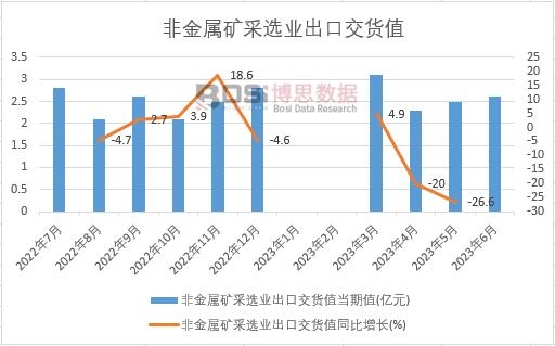 2023���ϰ����Ї��ǽ��ٵV���x�I(y��)���ڽ�؛ֵ�¶Ƚy(t��ng)Ӌ(j��)