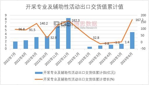 �_(k��i)�Ɍ��I(y��)���o���Ի��(d��ng)���ڽ�؛ֵ��Ӌ(j��)