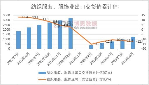 �������b����I(y��)���ڽ�؛ֵ��Ӌ