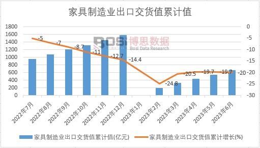 �Ҿ�����I(y��)���ڽ�؛ֵ��Ӌ