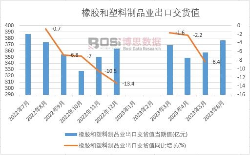 2023���ϰ����Ї����z��������Ʒ�I(y��)���ڽ�؛ֵ�¶Ƚy(t��ng)Ӌ(j��)