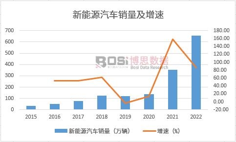 ����Դ��܇�N��