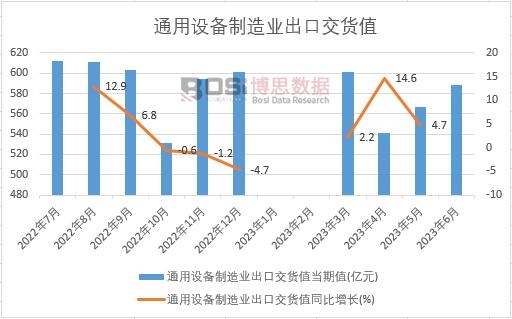 2023���ϰ����Ї�ͨ���O������I(y��)���ڽ�؛ֵ�¶Ƚy(t��ng)Ӌ