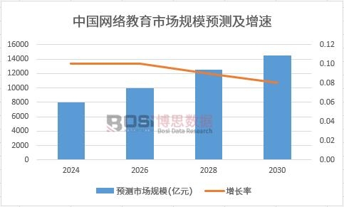 �Ї��W(w��ng)�j(lu��)�����ИI(y��)ǰ���A(y��)�y