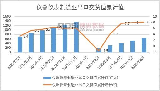 �x���x������I(y��)���ڽ�؛ֵ��Ӌ(j��)