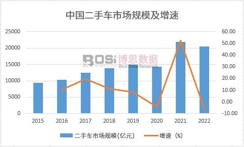 ����܇�Ј�(ch��ng)Ҏ(gu��)