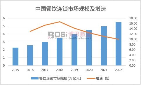 ����B�i�Ј�(ch��ng)Ҏ(gu��)ģ