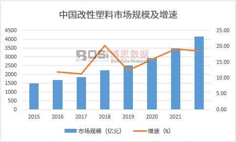 �Ї����������Ј�Ҏ(gu��)ģ