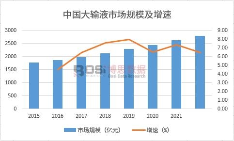 ��ݔҺ�Ј�Ҏ(gu��)ģ