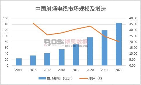 �Ї�(gu��)���l��|�Ј�(ch��ng)Ҏ(gu��)ģ