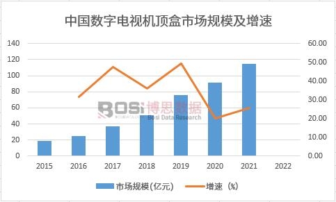 �Ї���(sh��)���ҕ�C(j��)픺��Ј�Ҏ(gu��)ģ