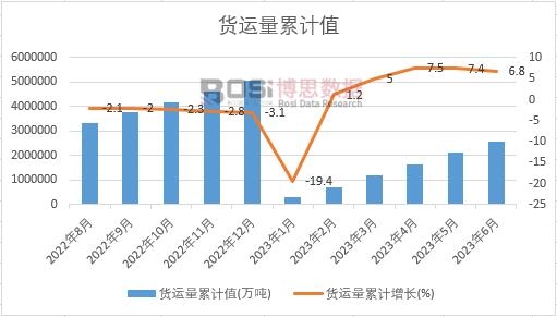 ؛�\(y��n)����Ӌ(j��)