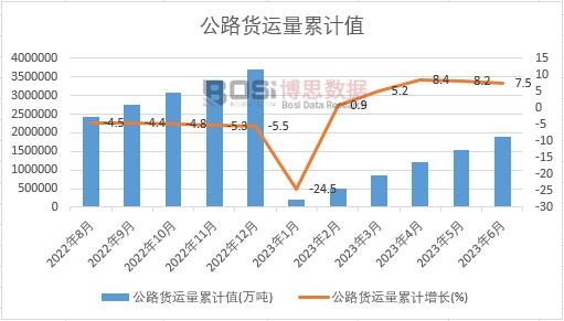 ��·؛�\(y��n)����Ӌ(j��)