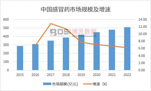 ��ðˎ�Ј�Ҏ(gu��)ģ