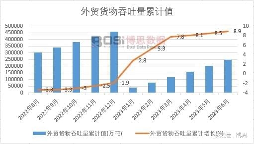 ���Q(m��o)؛����������Ӌ
