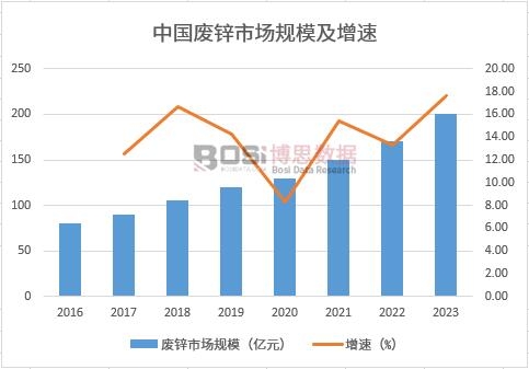 �Ї�(gu��)�U�\�Ј�(ch��ng)