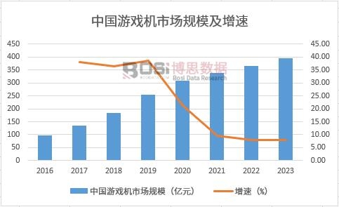 �Ї��Α�C�Ј�Ҏ(gu��)ģ