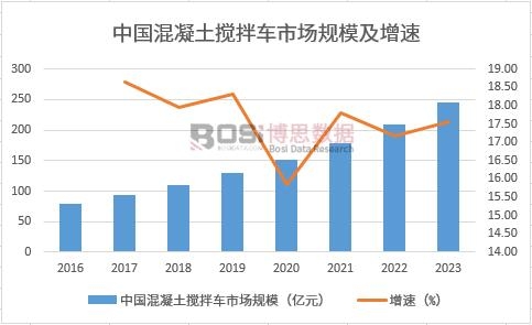 �Ї�����������܇�Ј�Ҏ(gu��)ģ