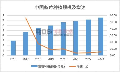 �Ї�(gu��)�{(l��n)ݮ�Nֲ��e