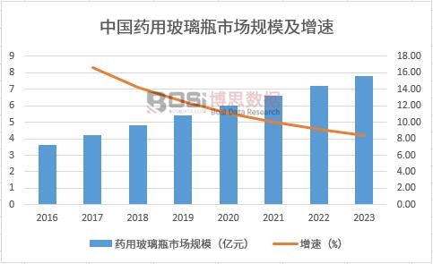 �Ї�ˎ�ò���ƿ�Ј�Ҏ(gu��)ģ