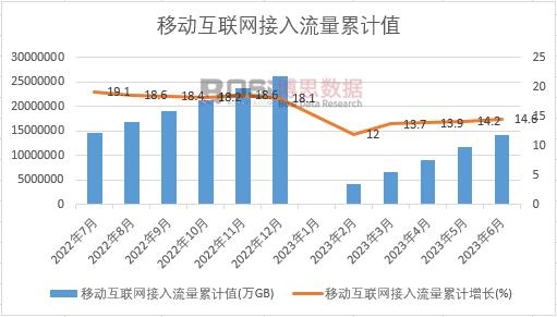 �Ƅӻ�(li��n)�W(w��ng)����������Ӌ